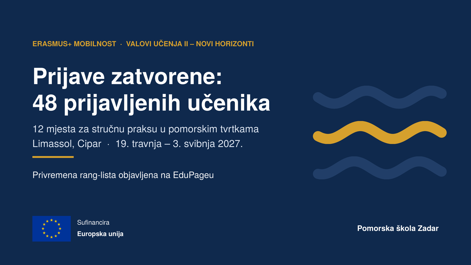 Zatvorene prijave za Erasmus+ mobilnost u Limassol: 48 prijavljenih učenika